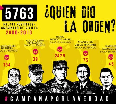Quién Dio La Orden 1